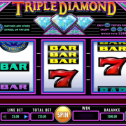 918Kiss(SCR888) Online Casino Triple Diamond Slot Game